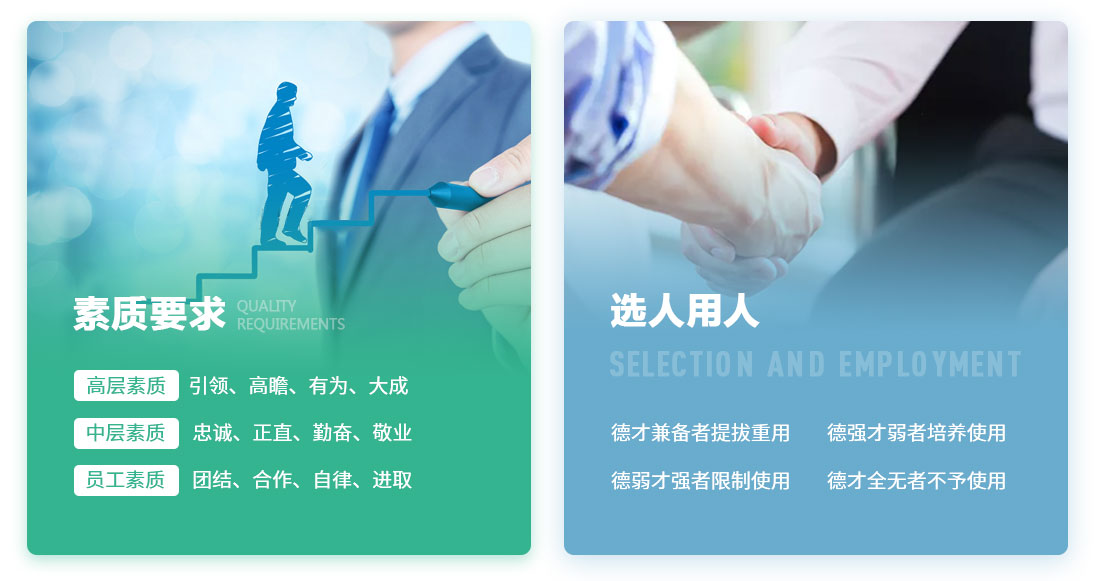 素質(zhì)要求，用人標(biāo)準(zhǔn)